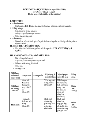 Đề kiểm tra học kì I (năm học 2015-2016) môn Mĩ thuật - Lớp 8 thời gian 45 phút (không kể phát đề)